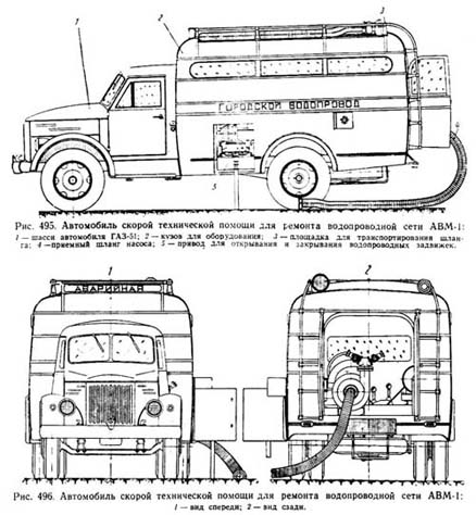 АВМ-1