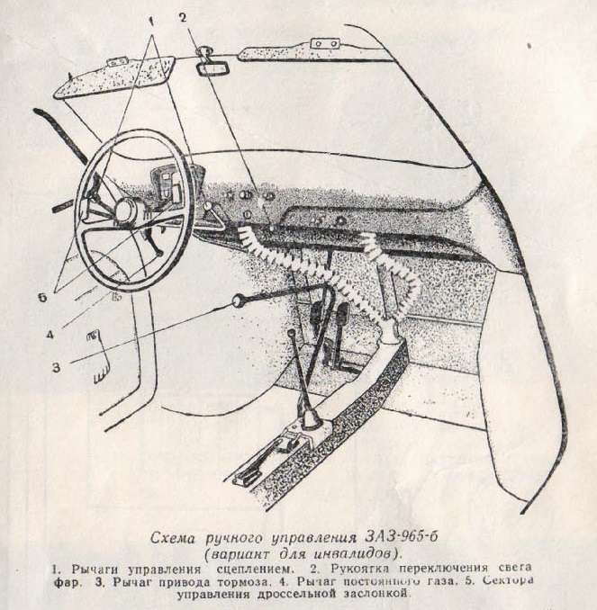 ЗАЗ-965Б Запорожец