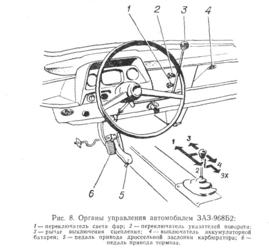 ЗАЗ-968б2 Запорожец