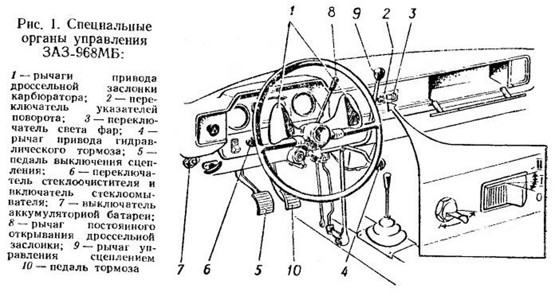 ЗАЗ-968МБ Запорожец